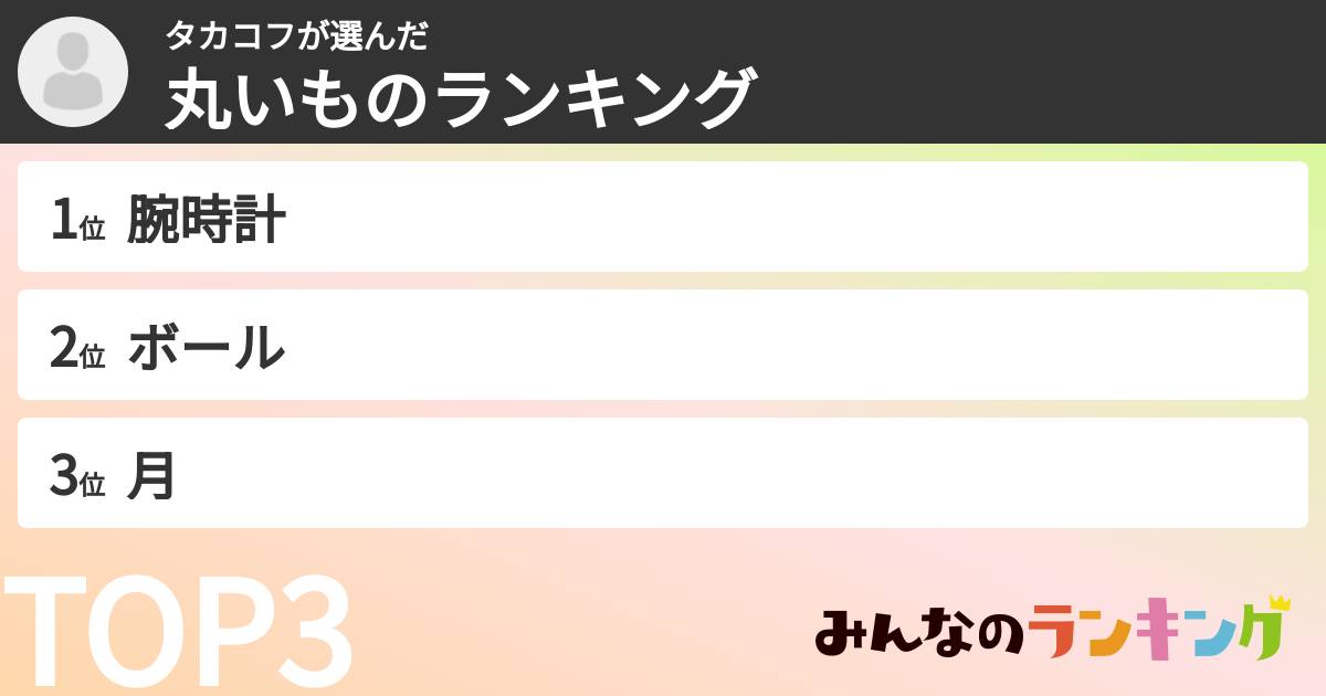 タカコフさんの「丸いものランキング」