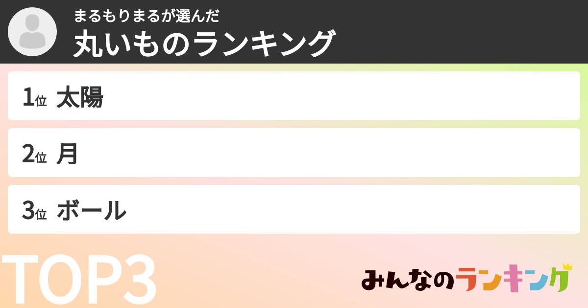 まるもりまるさんの「丸いものランキング」