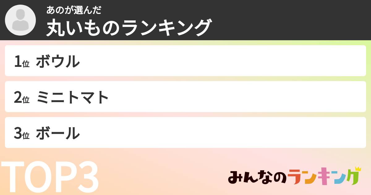 あのさんの「丸いものランキング」