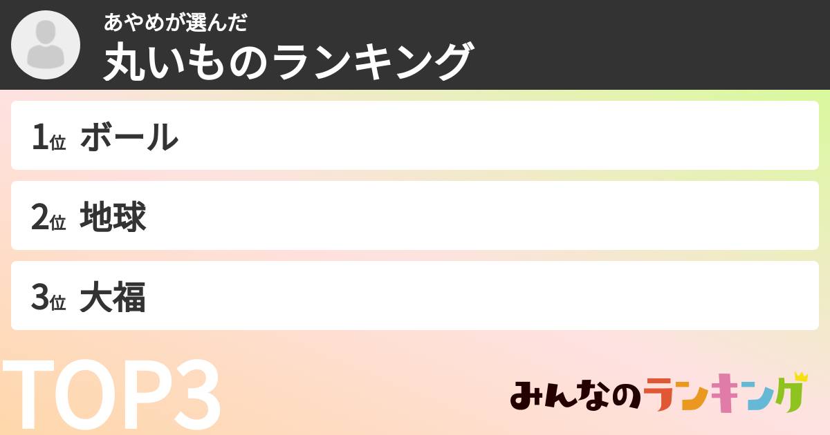 あやめさんの「丸いものランキング」