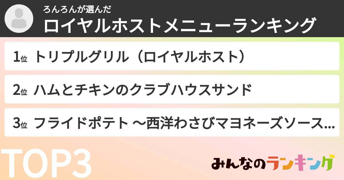 ろんろんさんの「ロイヤルホストメニューランキング」