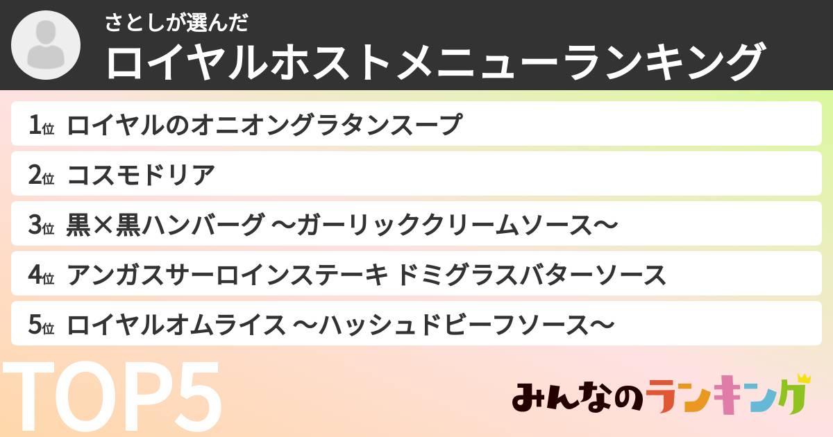 さとしさんの「ロイヤルホストメニューランキング」