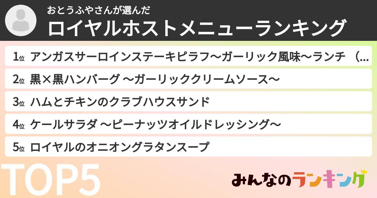 おとうふやさんさんの「ロイヤルホストメニューランキング」