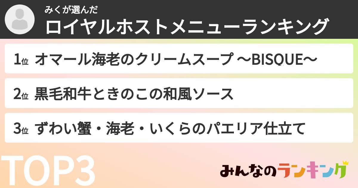 みくさんの「ロイヤルホストメニューランキング」
