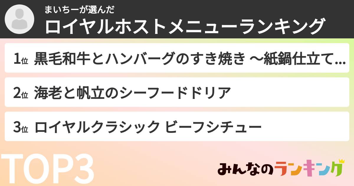 まいちーさんの「ロイヤルホストメニューランキング」
