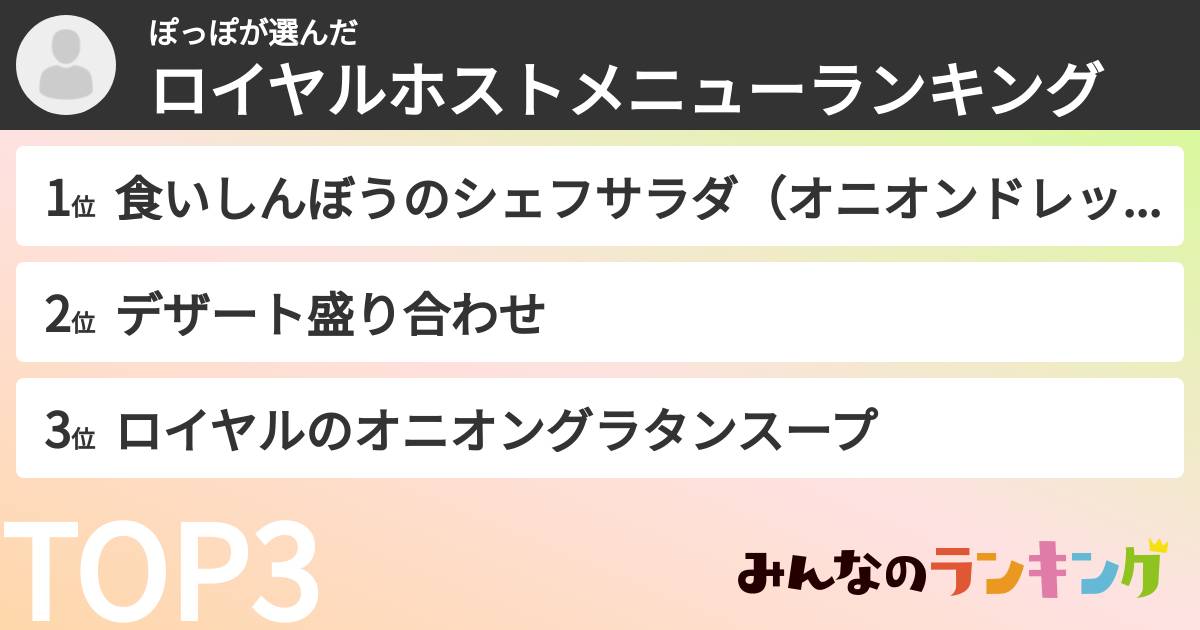 ぽっぽさんの「ロイヤルホストメニューランキング」