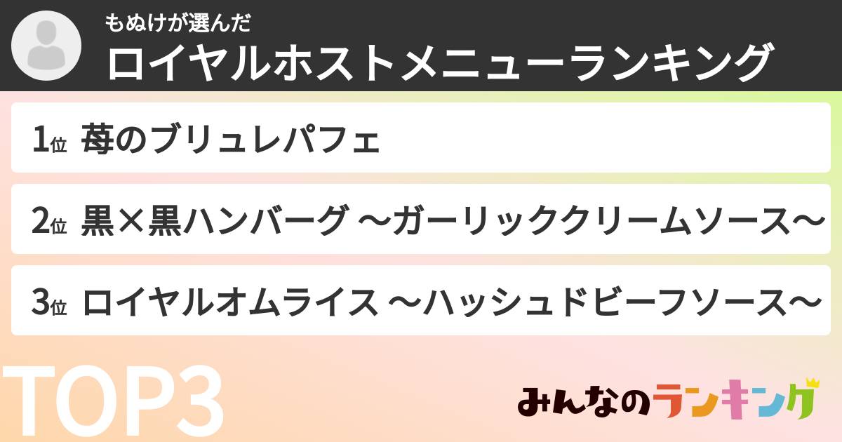 もぬけさんの「ロイヤルホストメニューランキング」