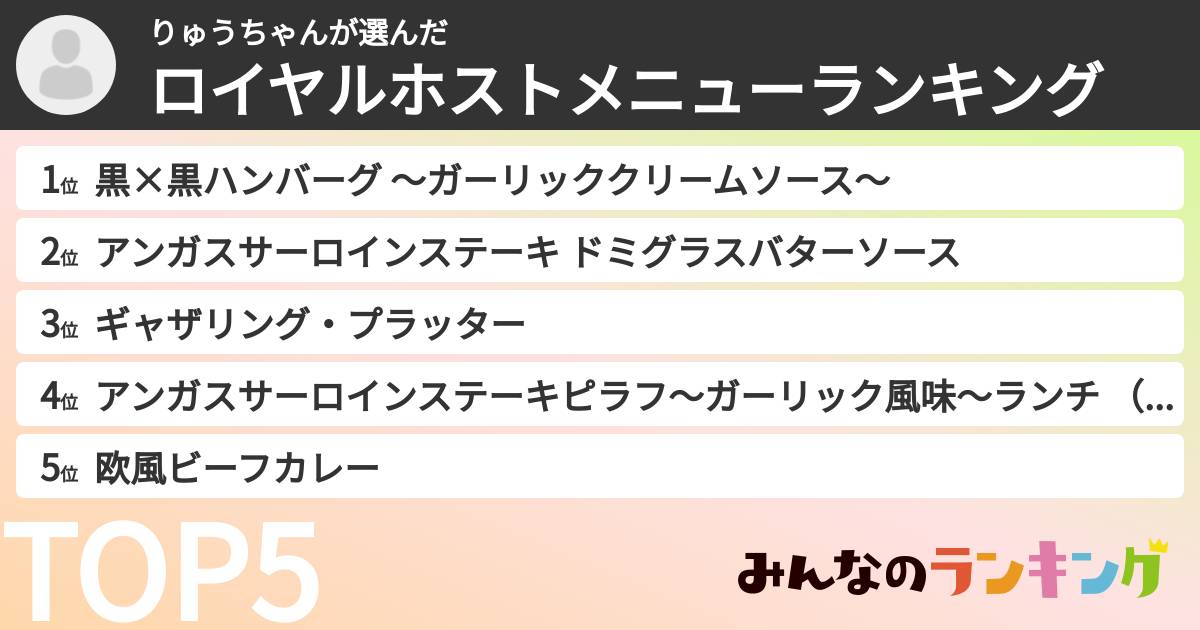 りゅうちゃんさんの「ロイヤルホストメニューランキング」