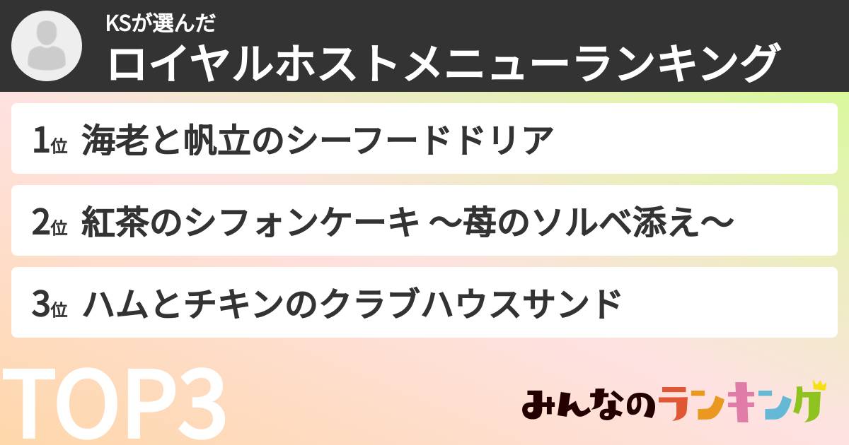 KSさんの「ロイヤルホストメニューランキング」