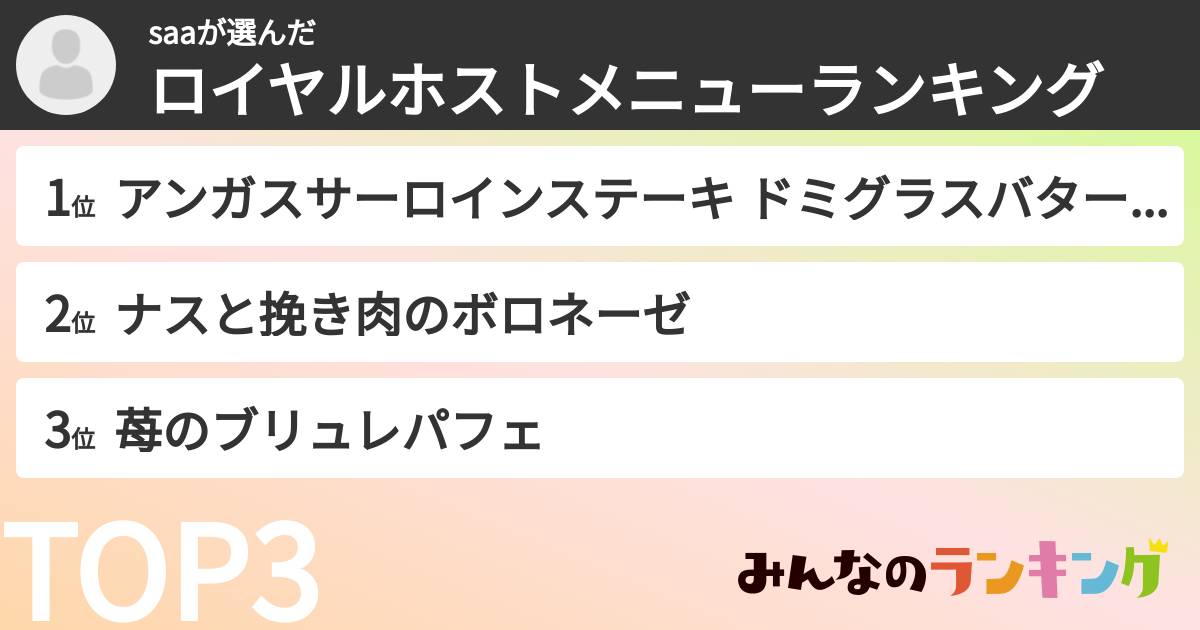 saaさんの「ロイヤルホストメニューランキング」