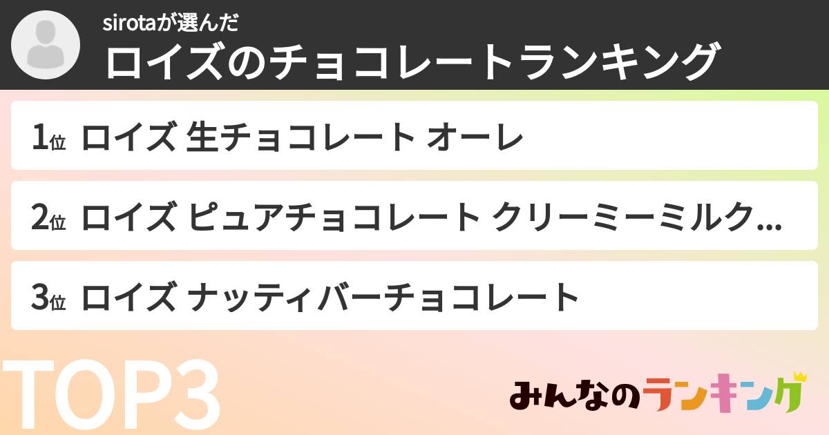 sirotaさんの「ロイズのチョコレートランキング」