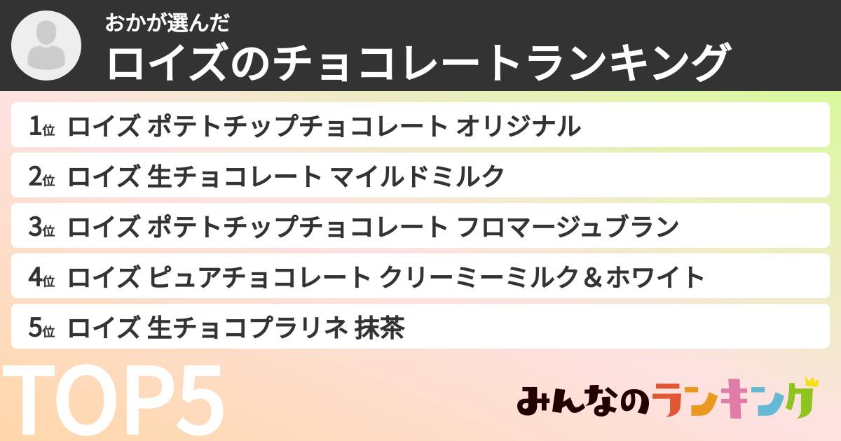 おかさんの「ロイズのチョコレートランキング」