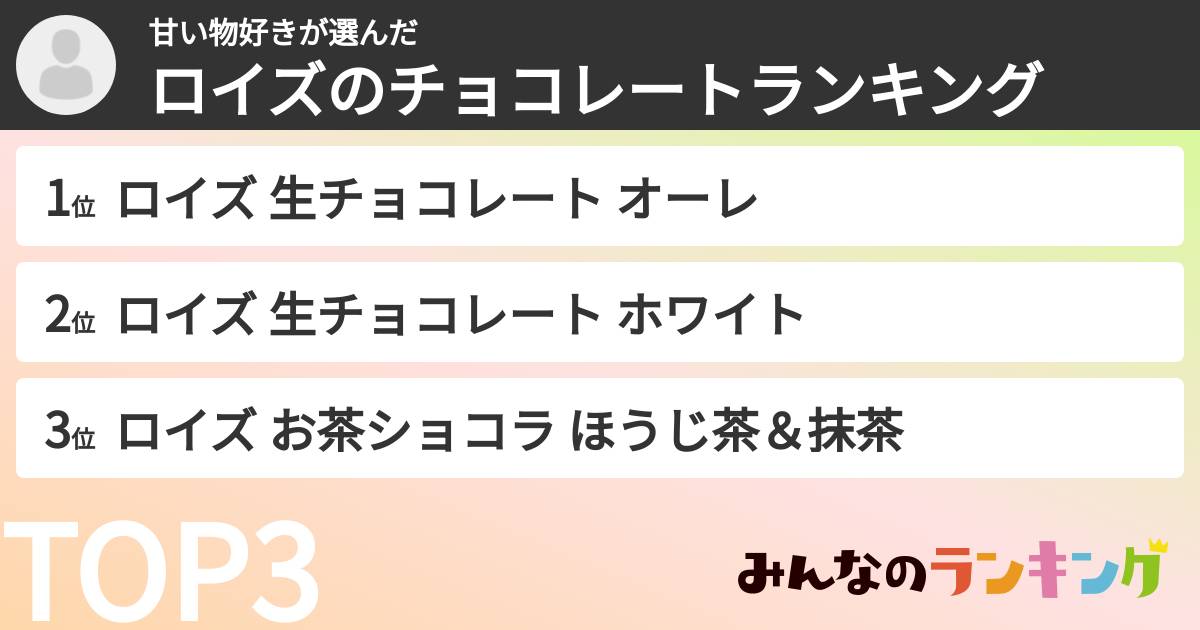 甘い物好きさんの「ロイズのチョコレートランキング」