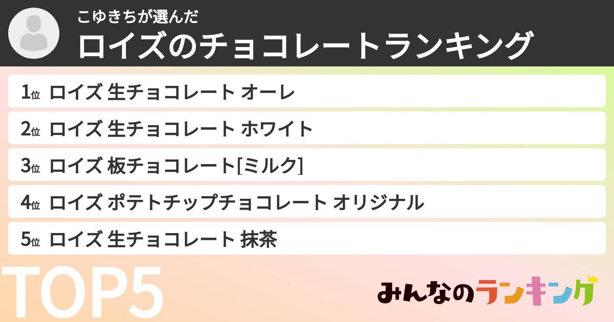 こゆきちさんの「ロイズのチョコレートランキング」