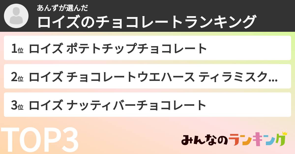あんずさんの「ロイズのチョコレートランキング」