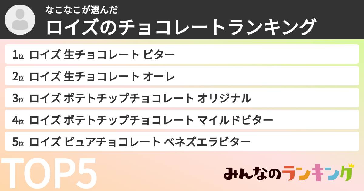 なこなこさんの「ロイズのチョコレートランキング」