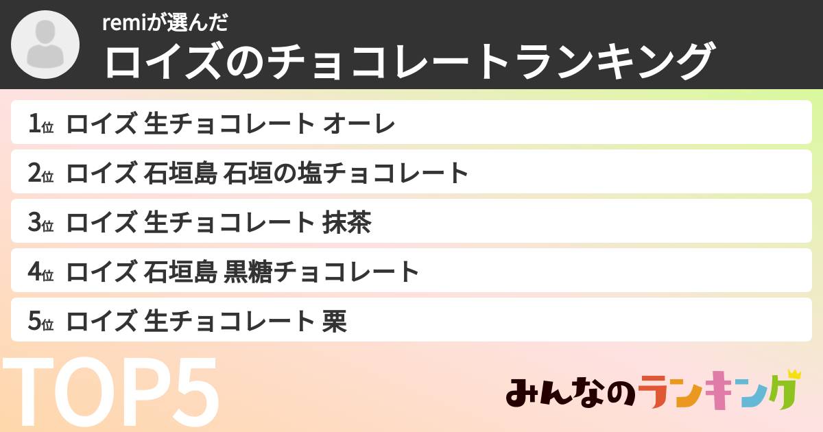 remiさんの「ロイズのチョコレートランキング」