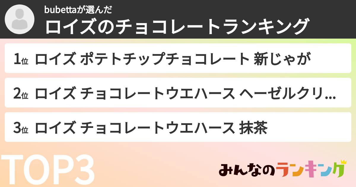 bubettaさんの「ロイズのチョコレートランキング」