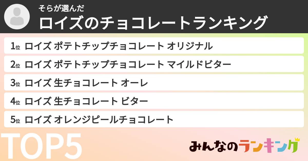 そらさんの「ロイズのチョコレートランキング」