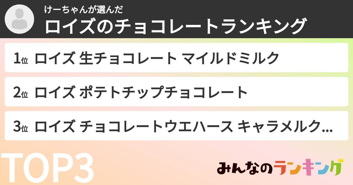けーちゃんさんの「ロイズのチョコレートランキング」