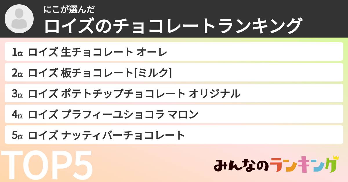 にこさんの「ロイズのチョコレートランキング」