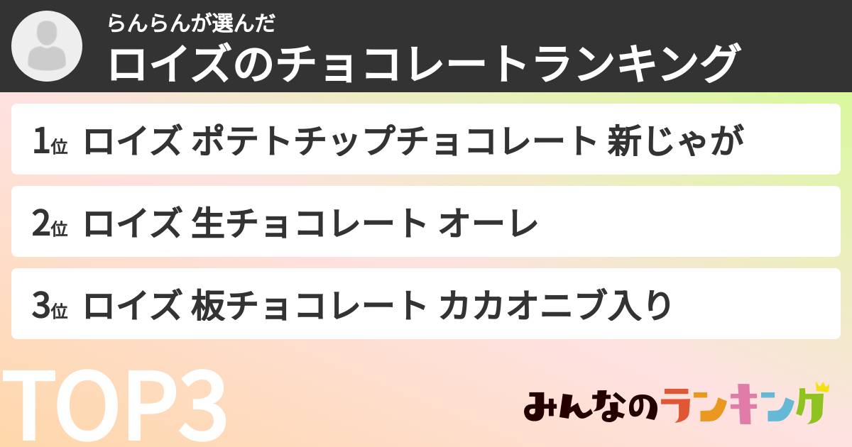 らんらんさんの「ロイズのチョコレートランキング」