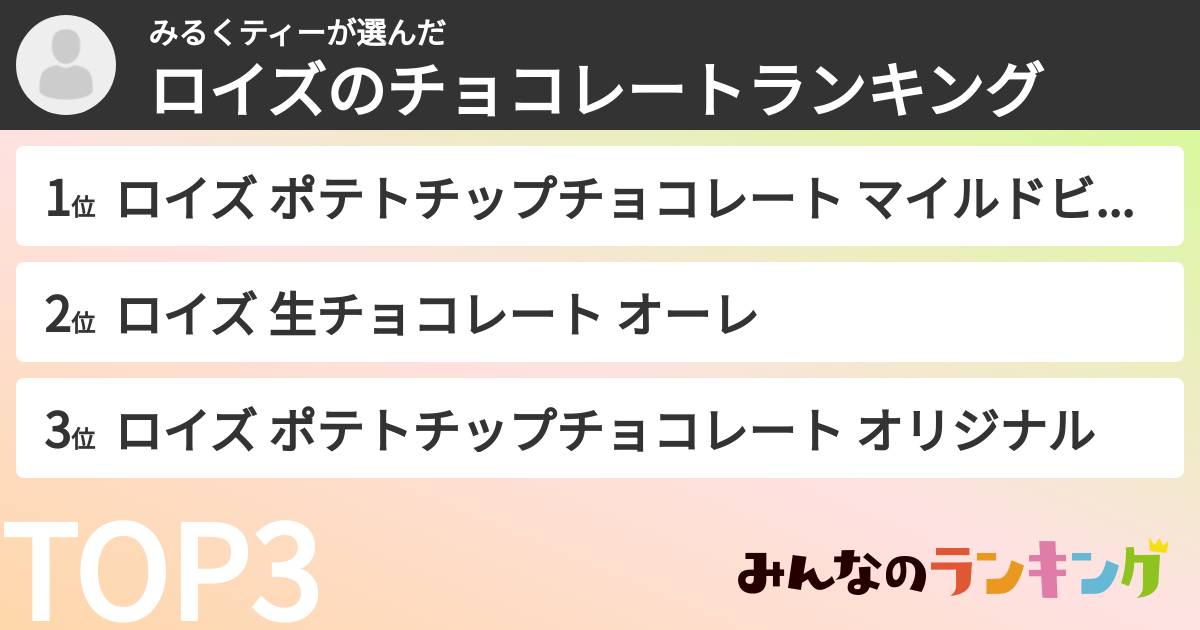 みるくティーさんの「ロイズのチョコレートランキング」