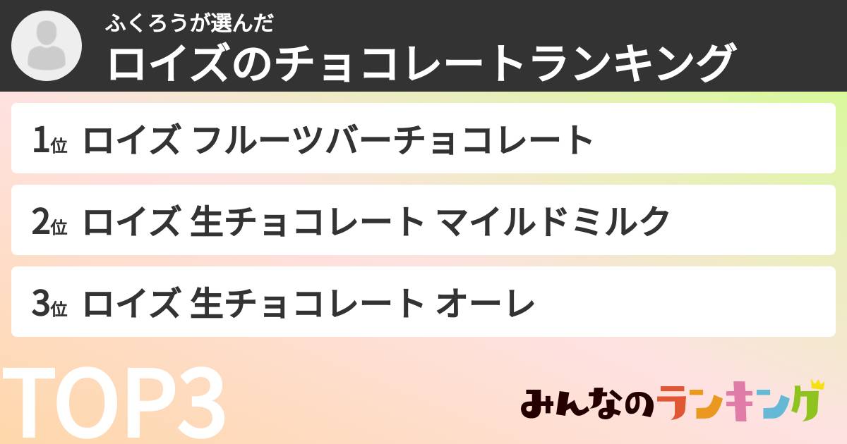 ふくろうさんの「ロイズのチョコレートランキング」