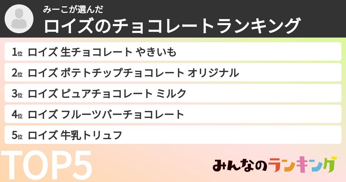 みーこさんの「ロイズのチョコレートランキング」