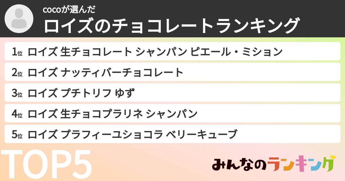 cocoさんの「ロイズのチョコレートランキング」