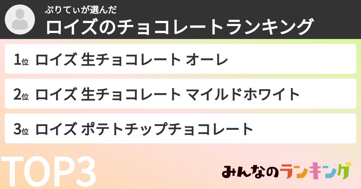 ぷりてぃさんの「ロイズのチョコレートランキング」