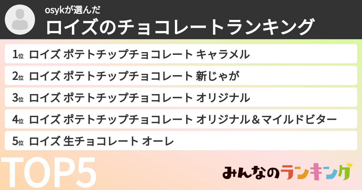 osykさんの「ロイズのチョコレートランキング」