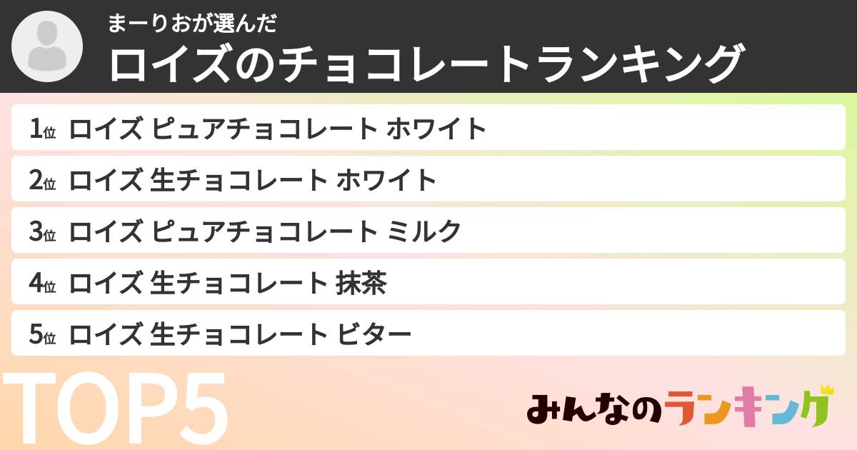 まーりおさんの「ロイズのチョコレートランキング」