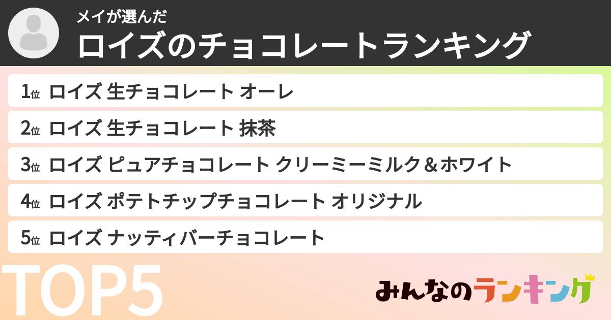 メイさんの「ロイズのチョコレートランキング」