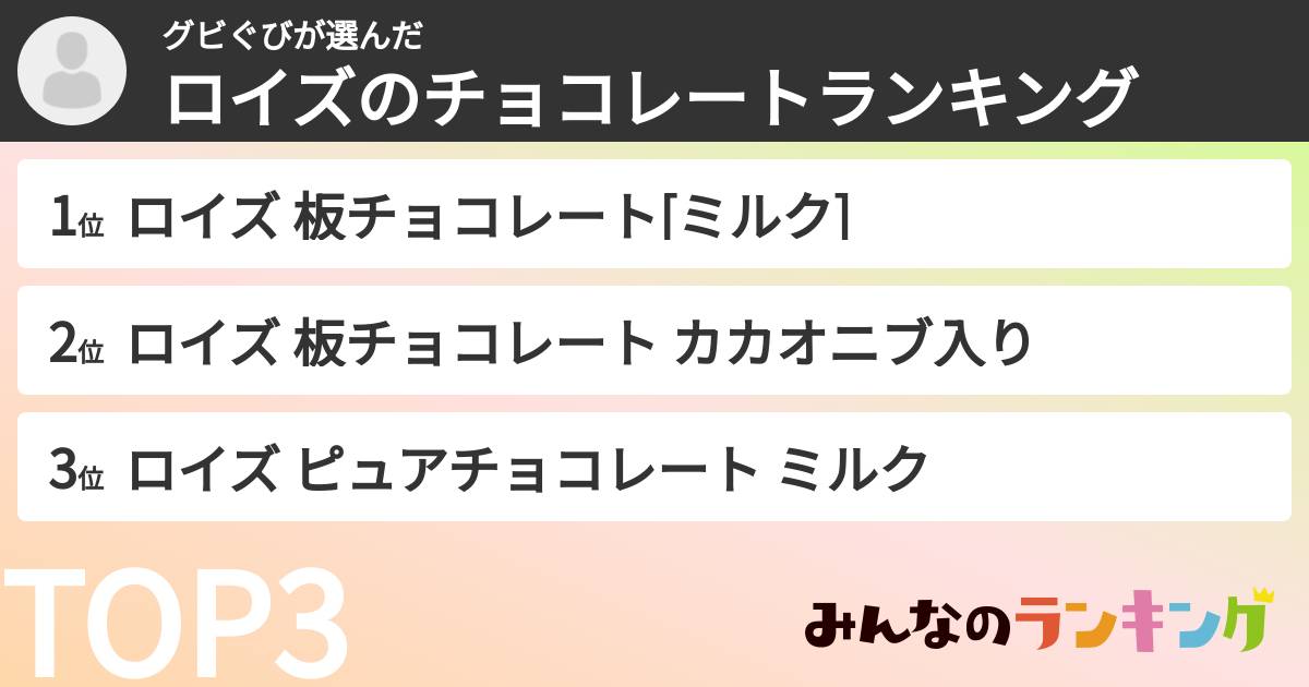 グビぐびさんの「ロイズのチョコレートランキング」