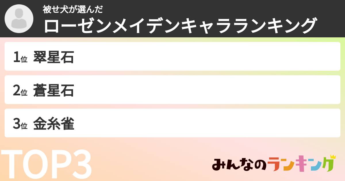 被せ犬さんの「ローゼンメイデンキャラランキング」