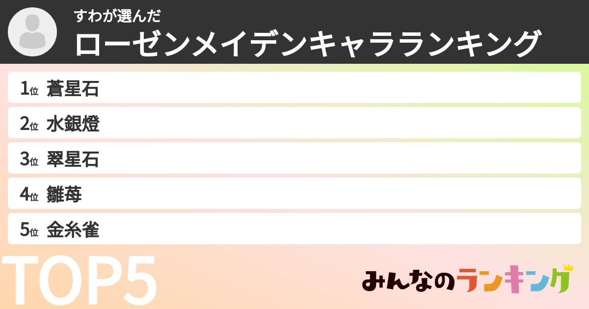 すわさんの「ローゼンメイデンキャラランキング」