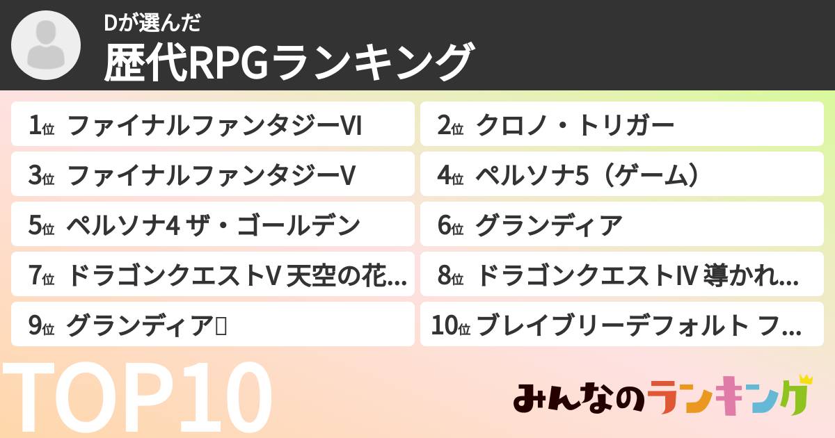 Dさんの「歴代RPGランキング」