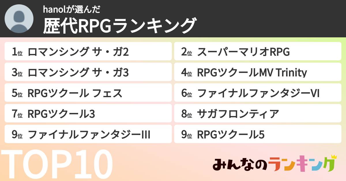 hanolさんの「歴代RPGランキング」