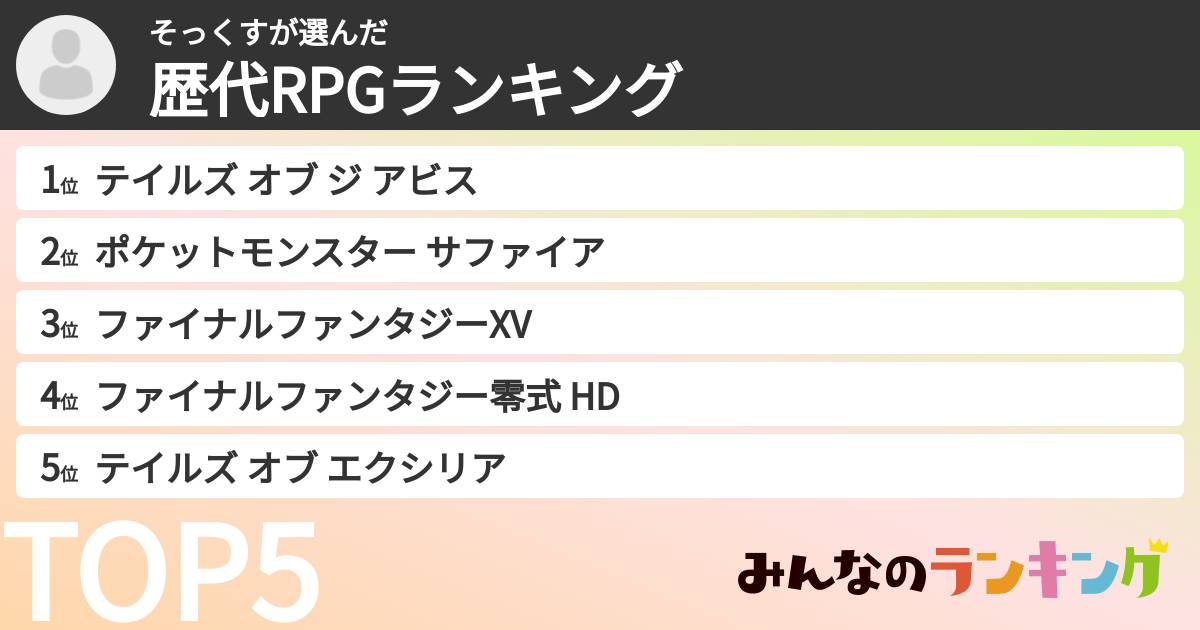 そっくすさんの「歴代RPGランキング」