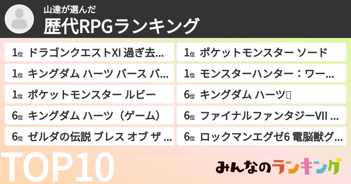 山達さんの「歴代RPGランキング」