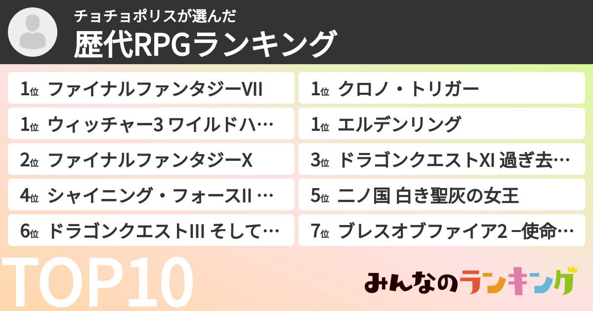 チョチョポリスさんの「歴代RPGランキング」