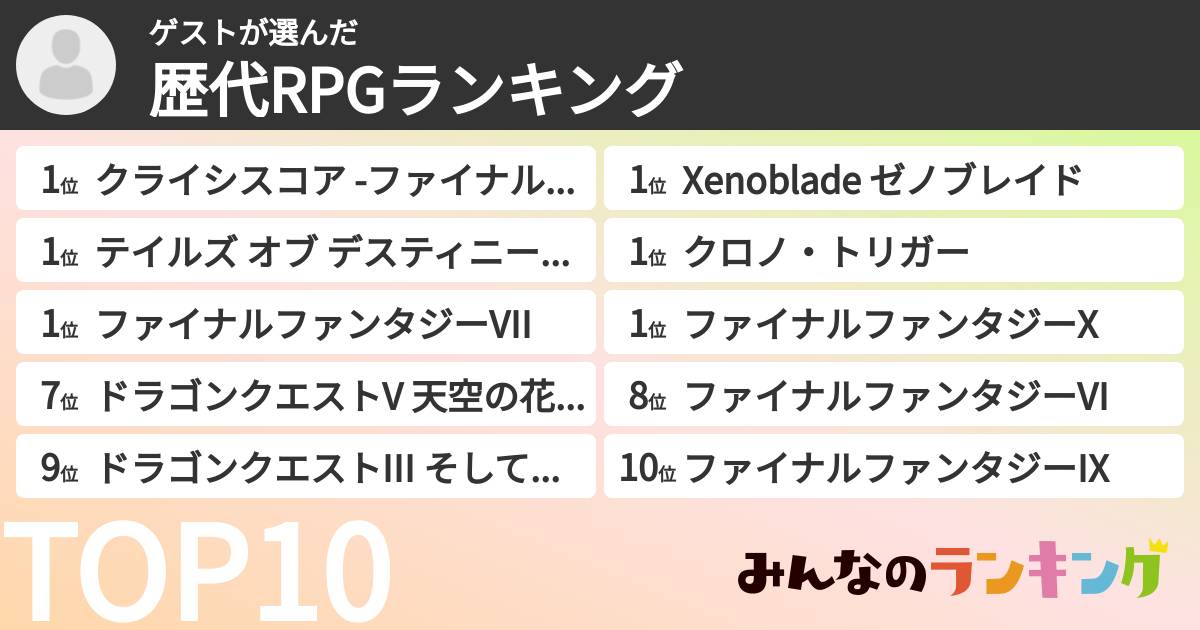 ゲストさんの「歴代RPGランキング」