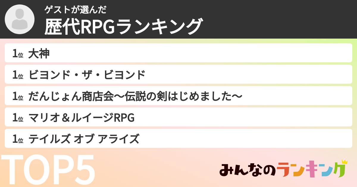 ゲストさんの「歴代RPGランキング」