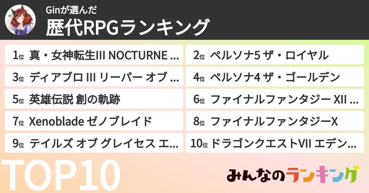 Ginさんの「歴代RPGランキング」