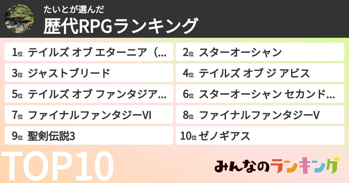 たいとさんの「歴代RPGランキング」