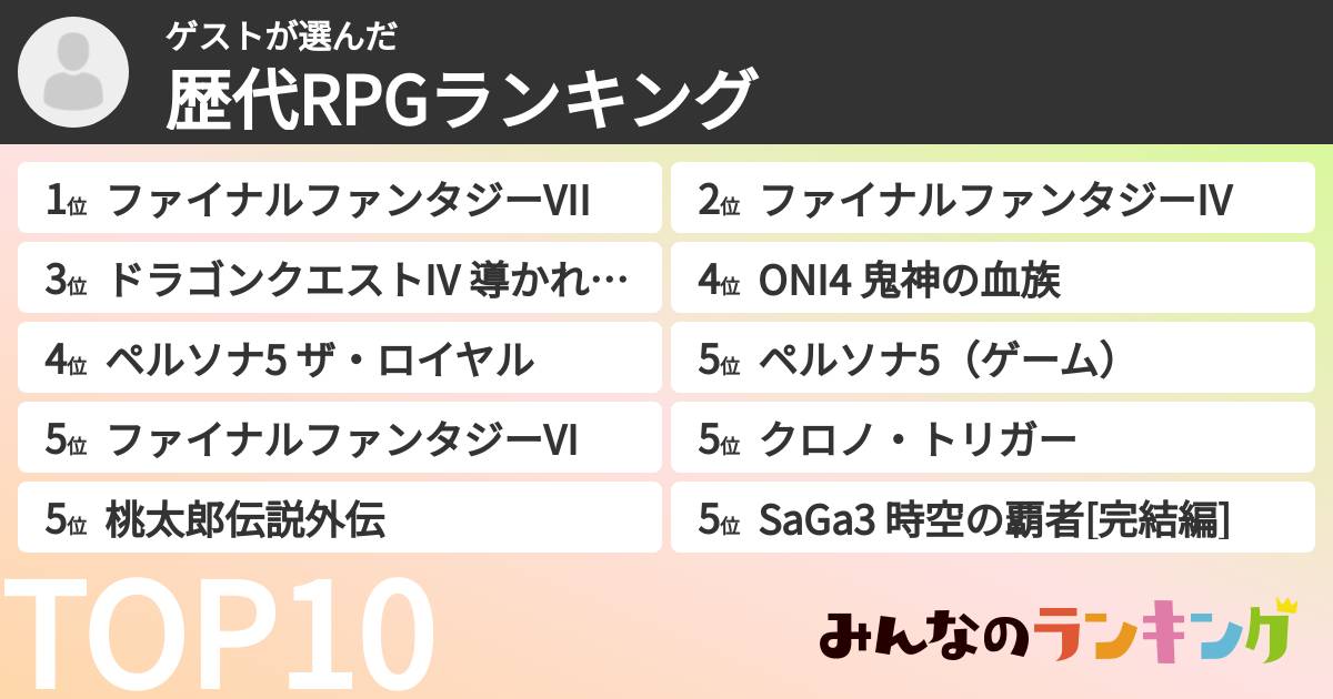 ゲストさんの「歴代RPGランキング」