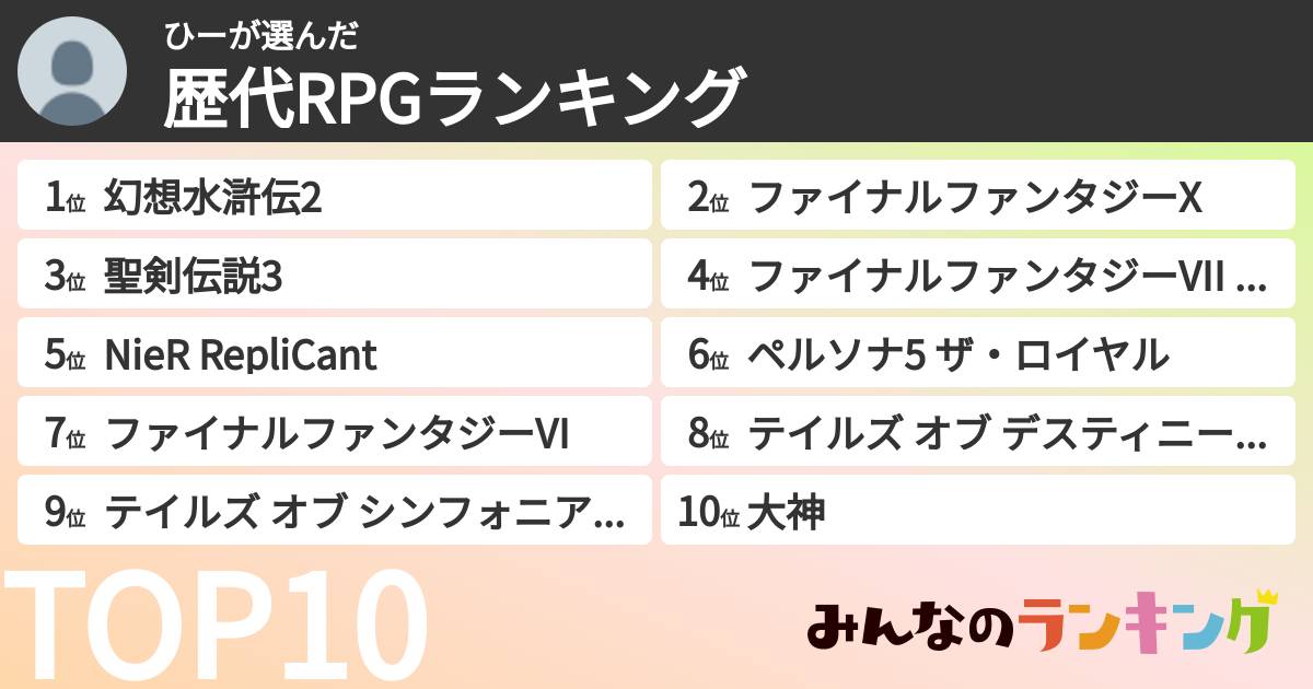 ひーさんの「歴代RPGランキング」