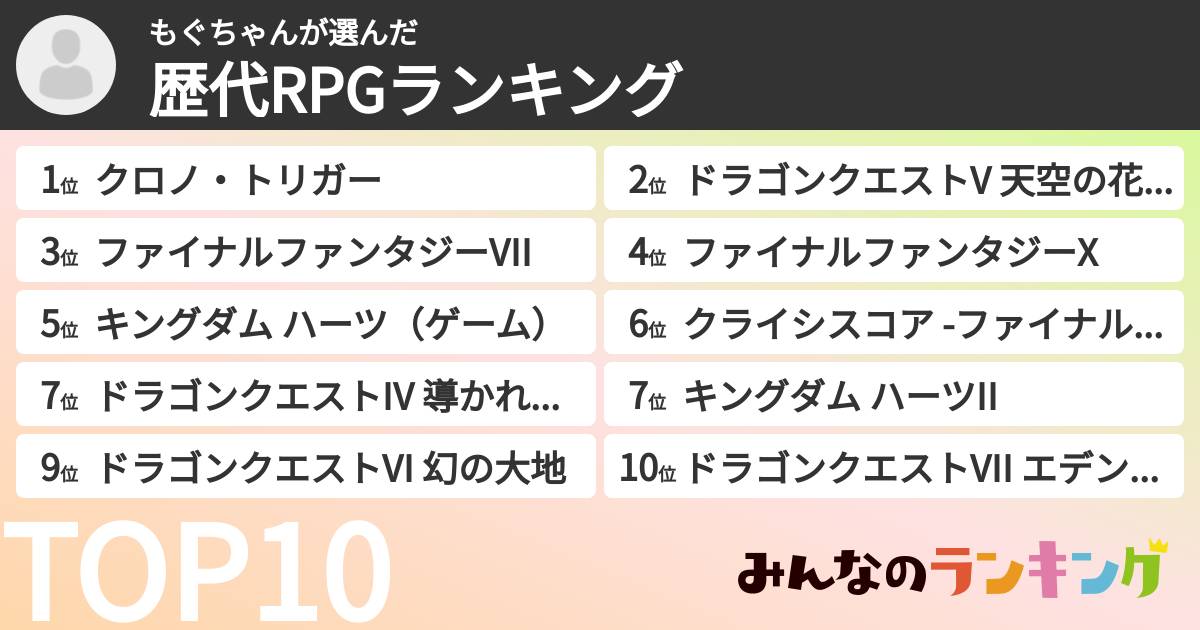 もぐちゃんさんの「歴代RPGランキング」