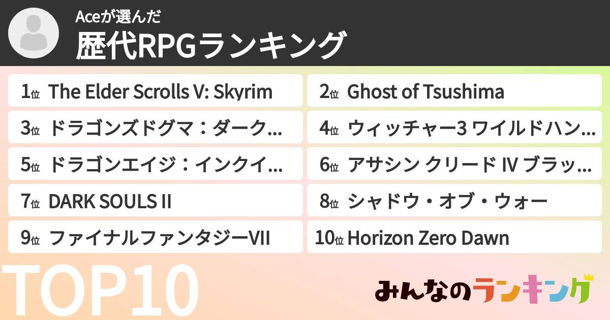 Aceさんの「歴代RPGランキング」